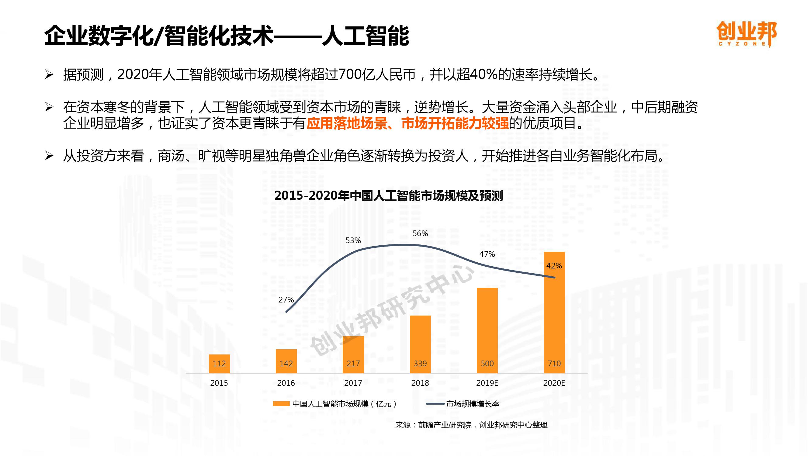 2019中国企业数字化智能化研究报告_000017-3