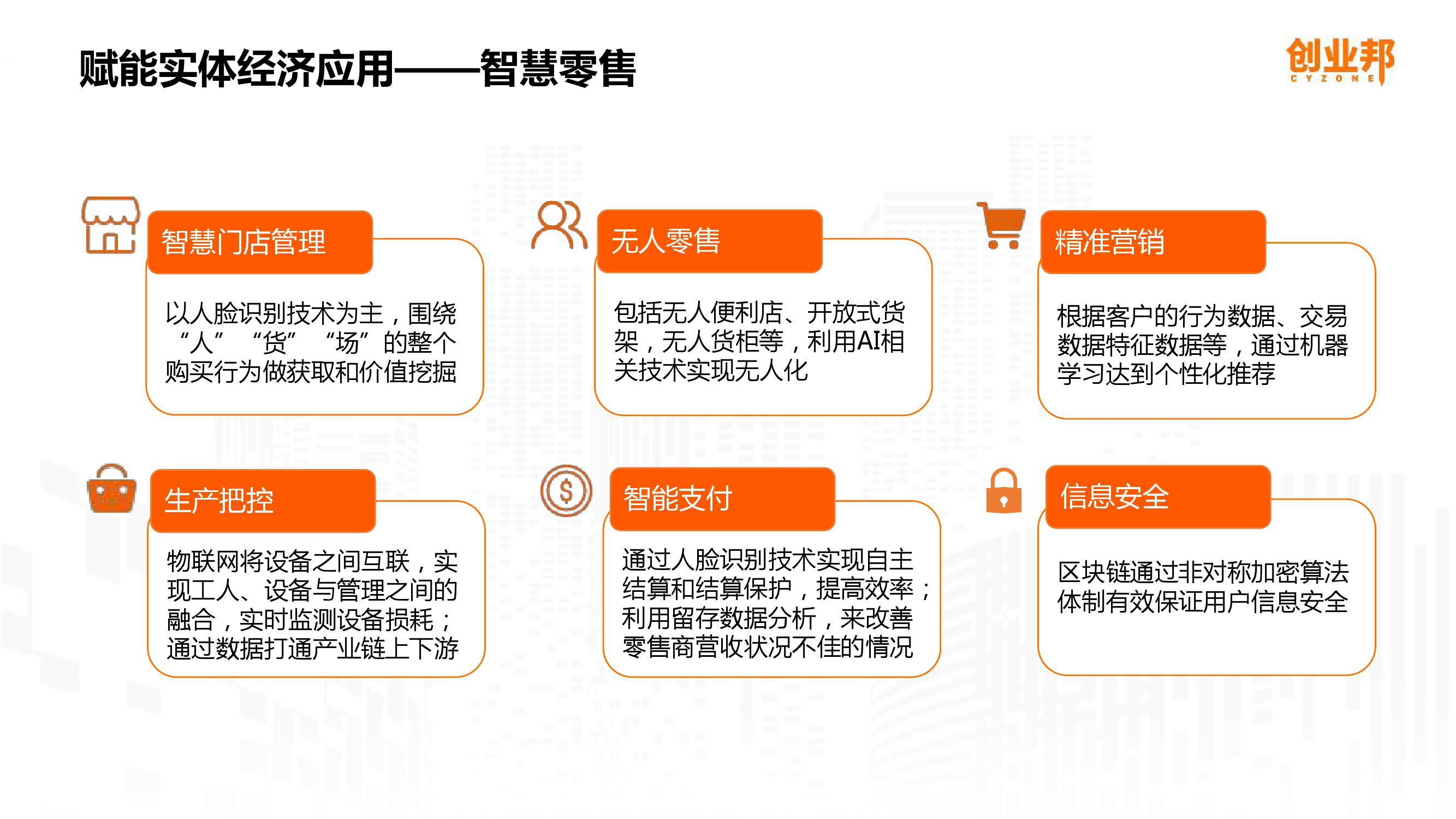 2019中国企业数字化智能化研究报告_000029-3