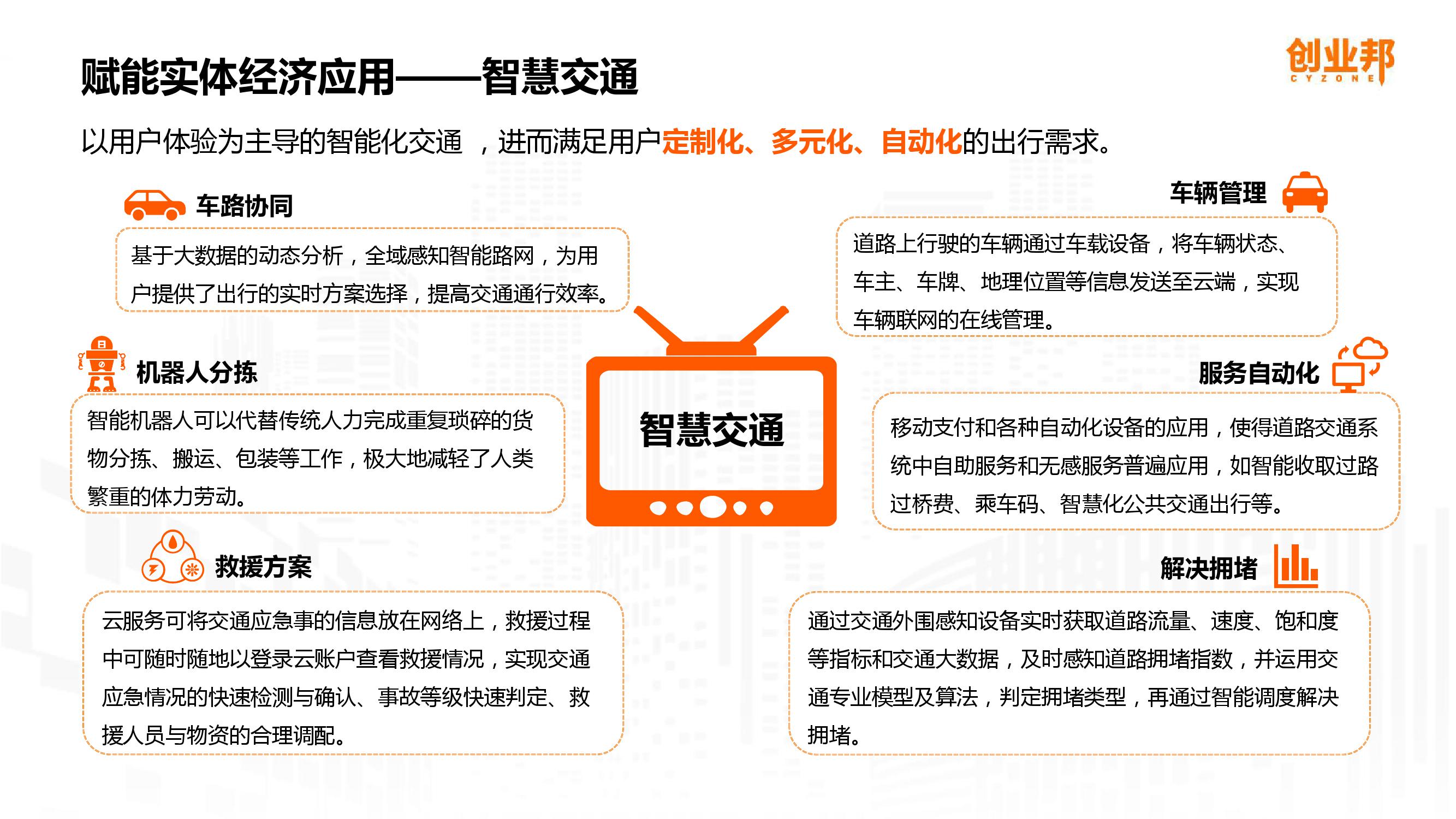 2019中国企业数字化智能化研究报告_000030-3