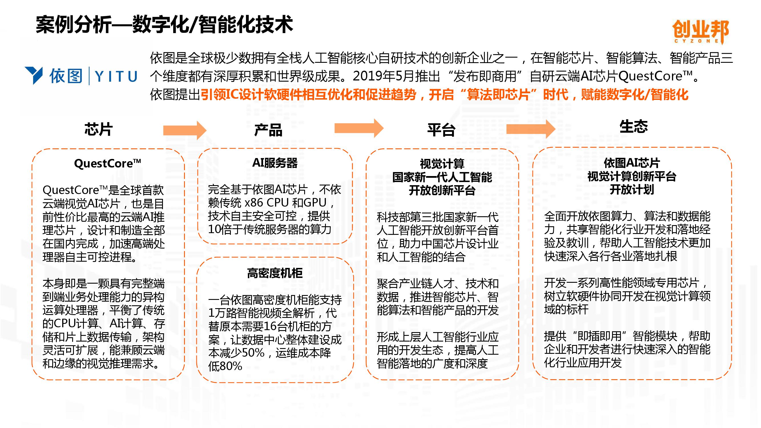 2019中国企业数字化智能化研究报告_000034-3