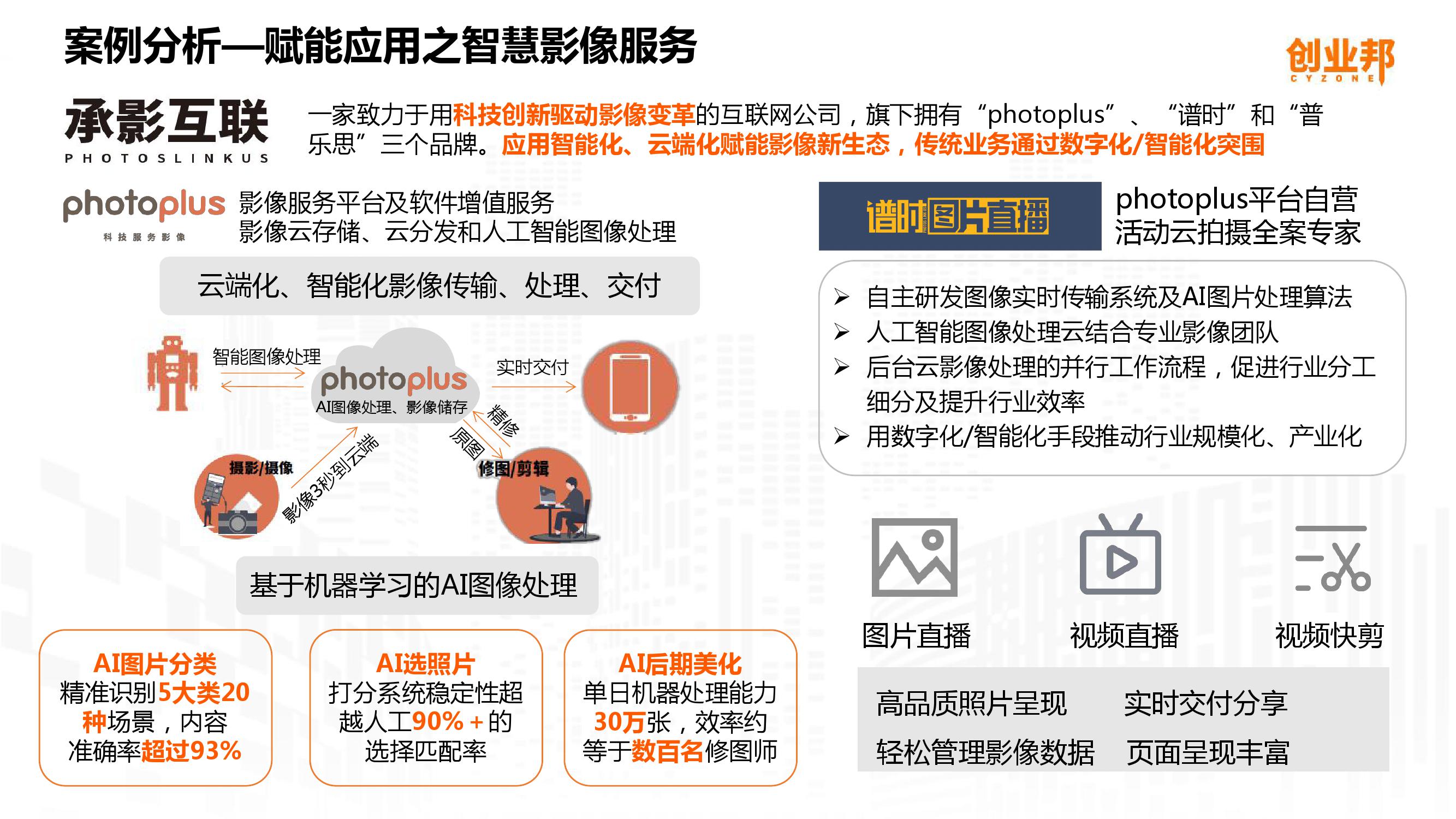 2019中国企业数字化智能化研究报告_000039-3
