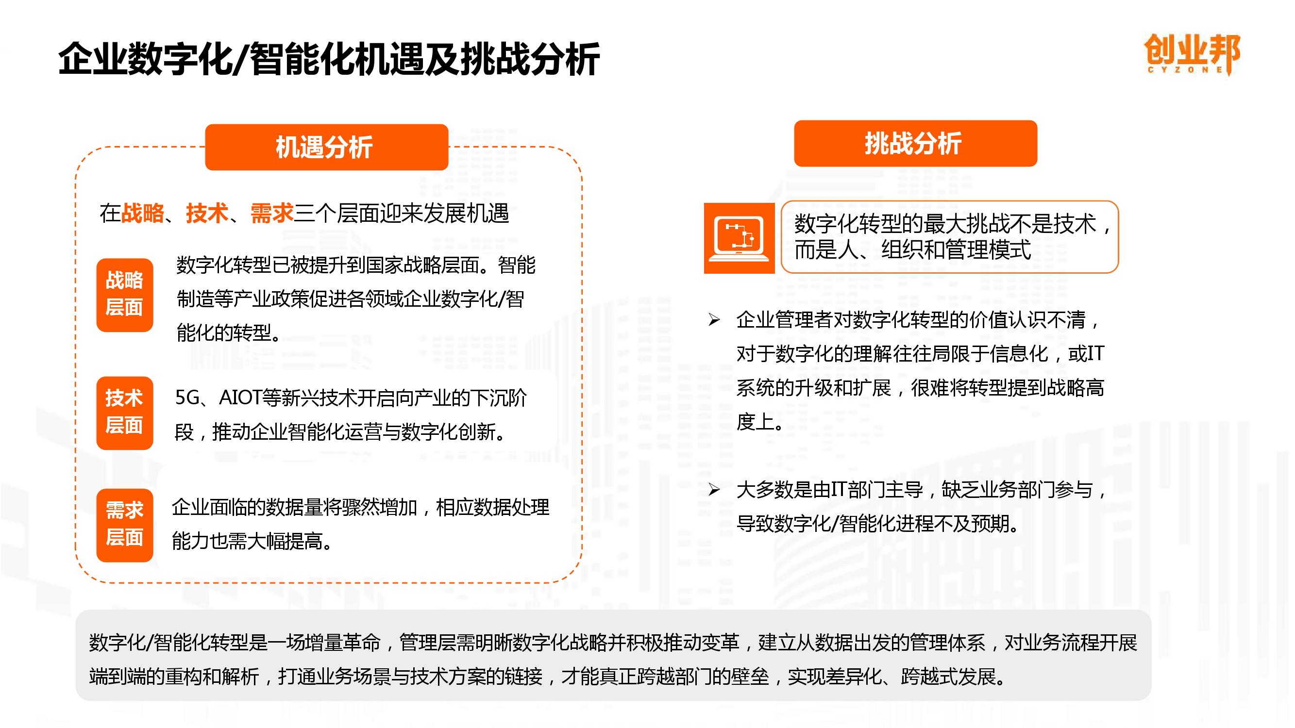 2019中国企业数字化智能化研究报告_000042-3