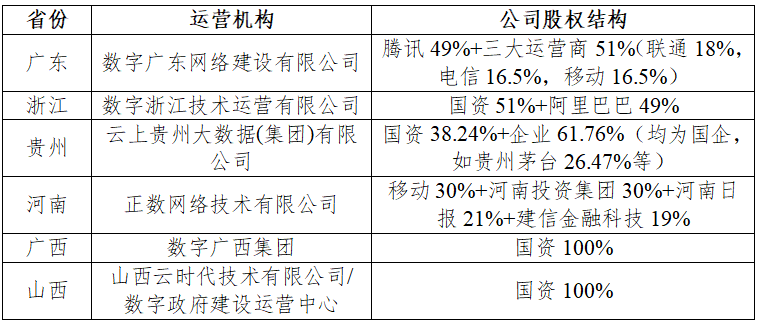 地方金融的数字化手段（一）：把大数据作为认识世界的一扇窗户