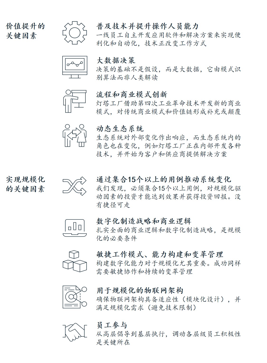 具备这些关键要素是实现规模化效应的前提