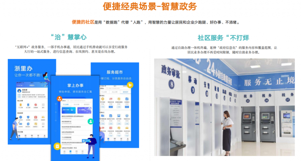 未来社区样板:杭州萧山瓜沥七彩社区,构建“以人为本”数字社区,打造“固若金汤”、“无微不至”、“空巢不空”和“向往的生活”四大特色场景(PPT ...