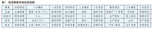 截屏2021-08-13-上午9.57.08