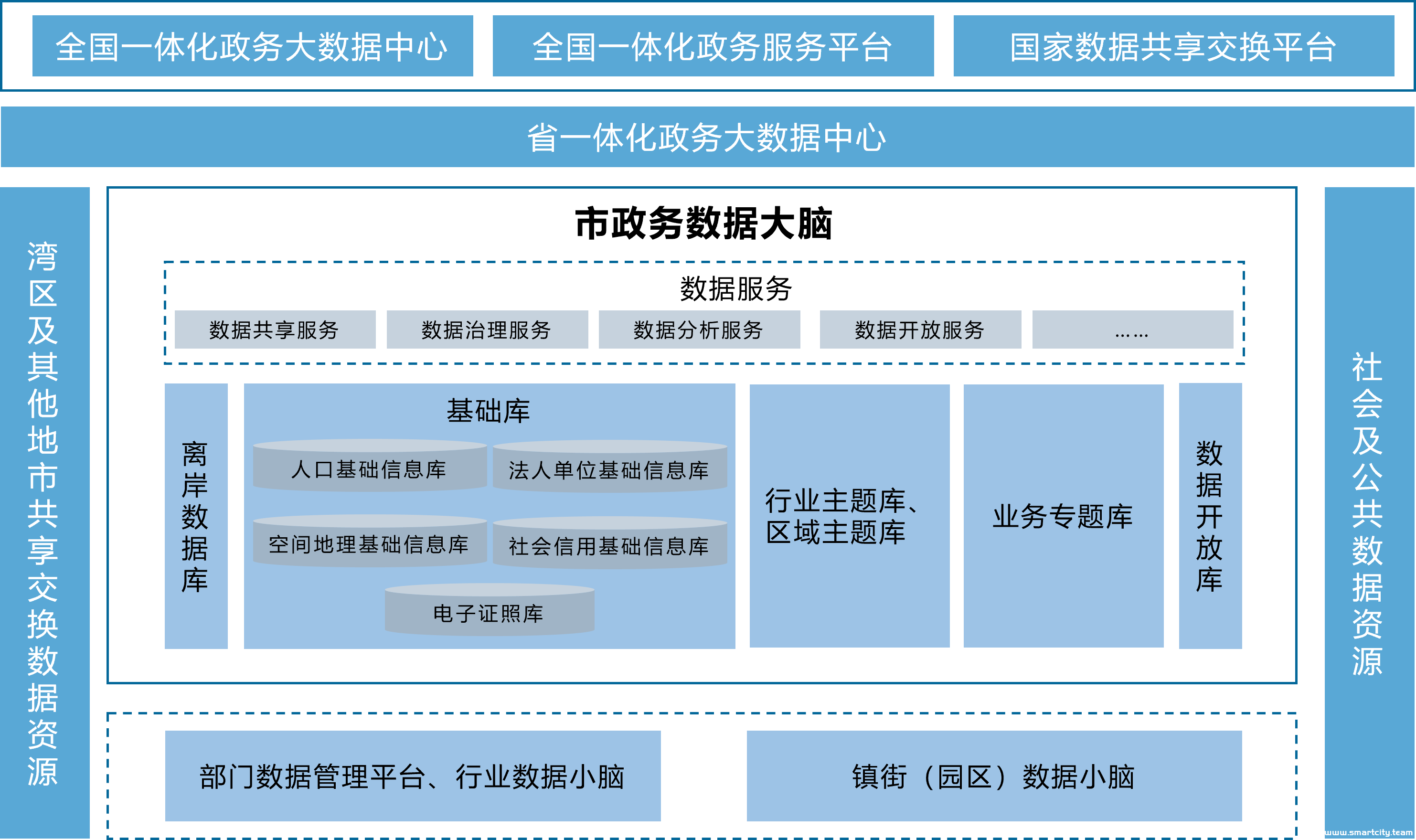 图形用户界面, 文本 描述已自动生成