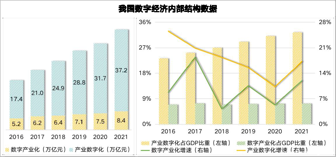 图表 描述已自动生成