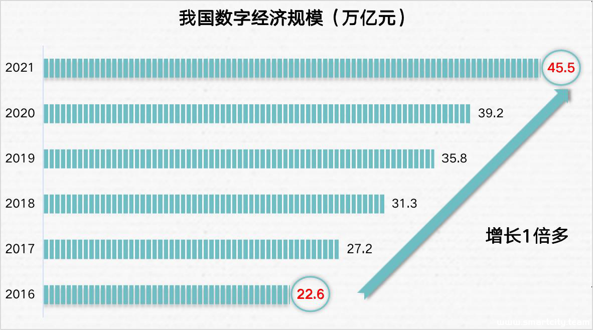 日程表 描述已自动生成