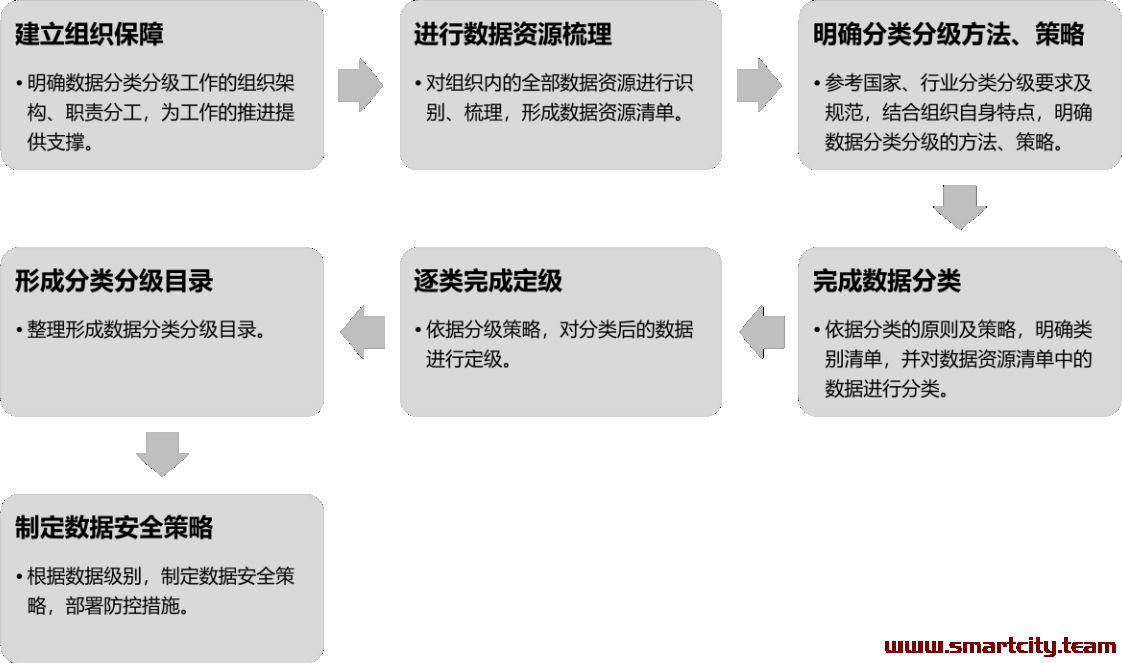 图片包含 文本 描述已自动生成