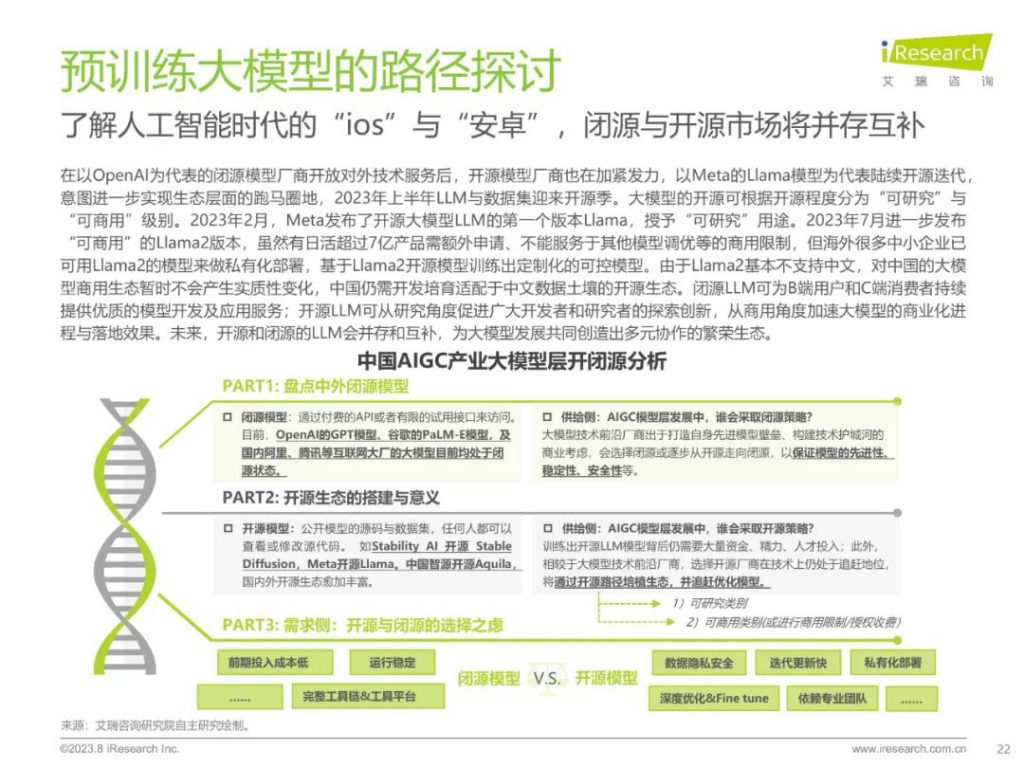 《AIGC系列报告——中国AIGC产业全景报告》:2023年中国AIGC产业规模约为143亿元,预计2030年达到万亿 – 智慧城市行业分析
