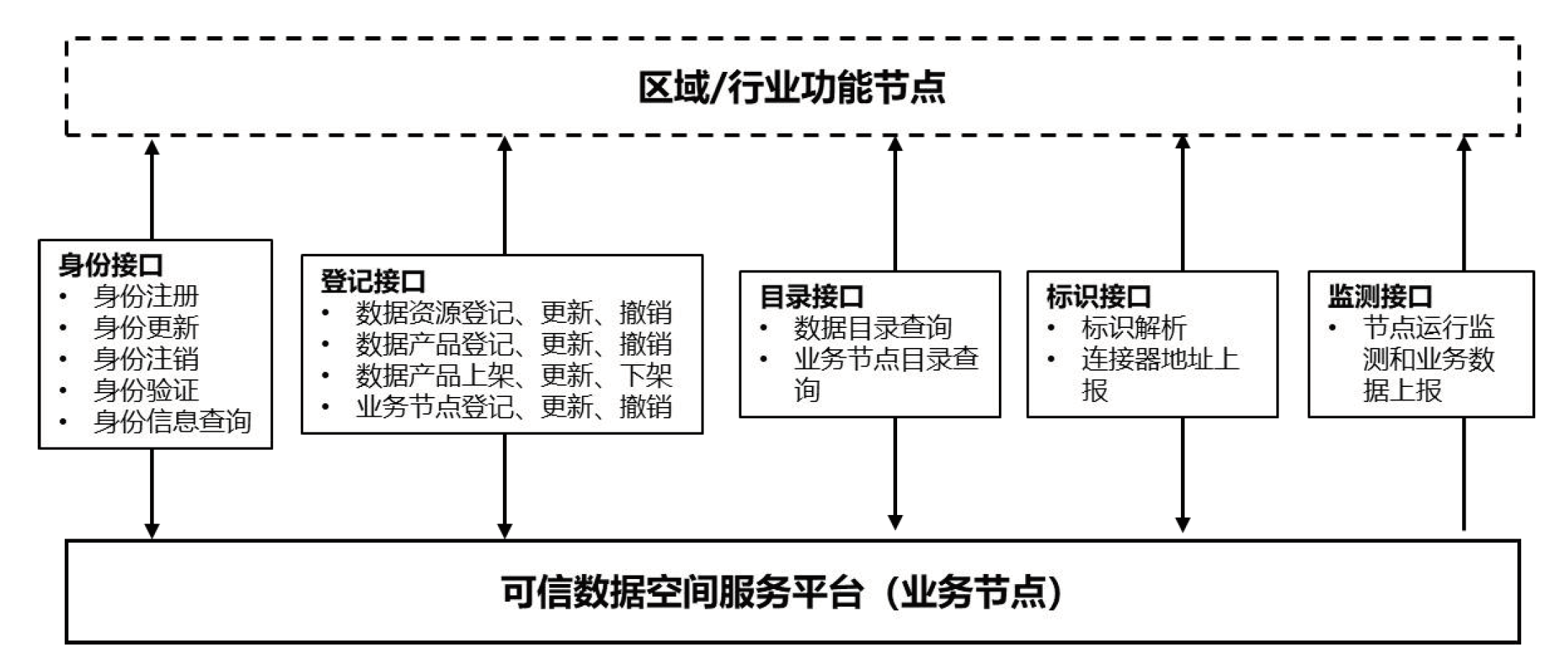 2a66e808d6a4a467bcaf41bc46c77b5c