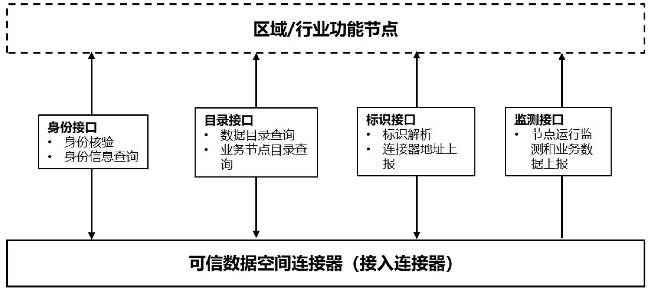 858117fac0b6eb92e20c0ad16c160f16