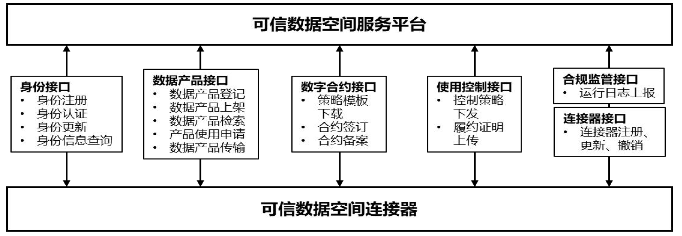 bd1f8b19f3f6c02dc3fdc51d8606ea08