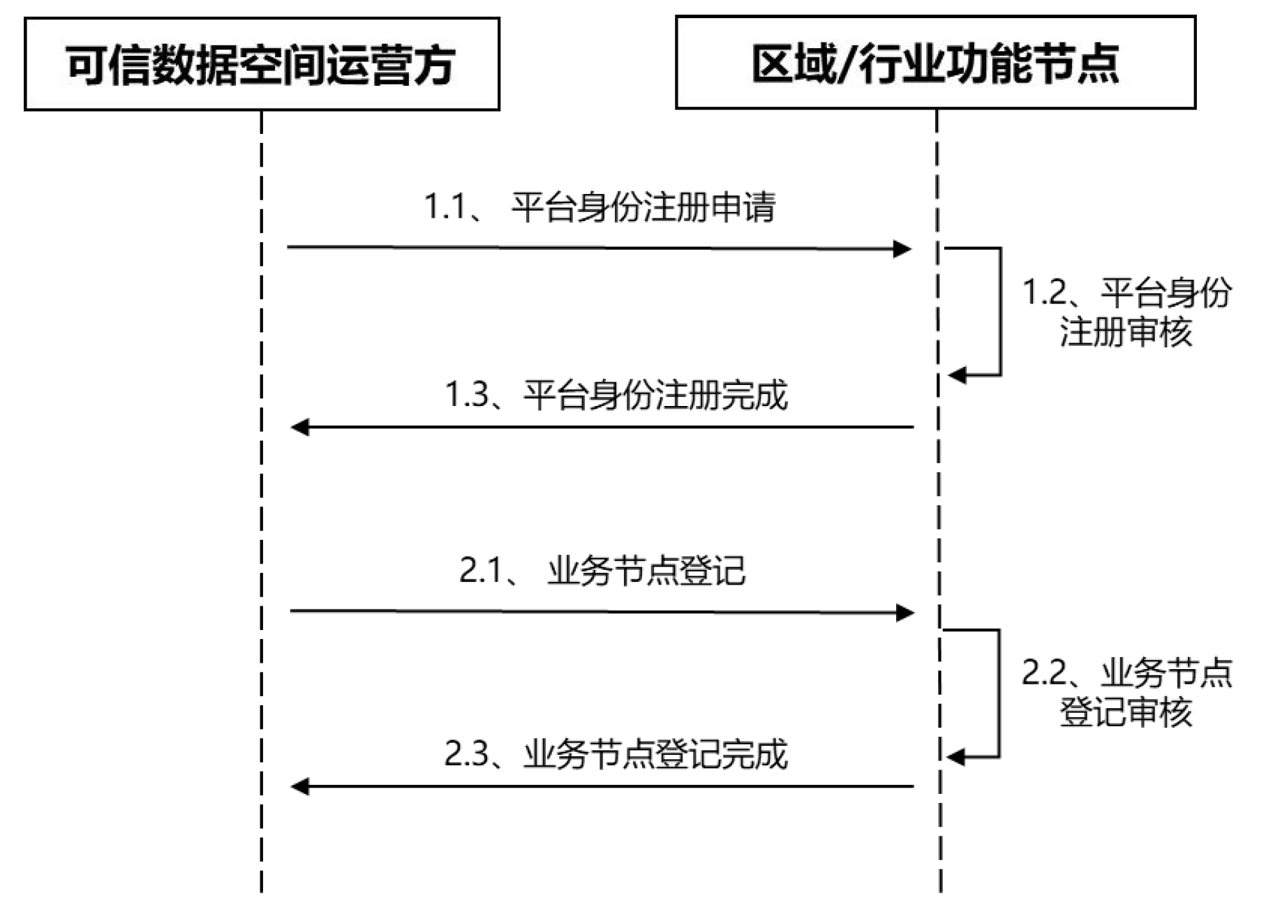 e092f32bec1772deb746c3187943a55d