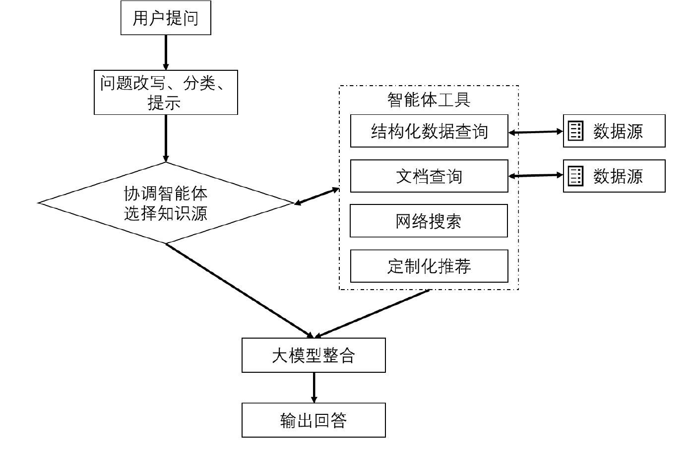 04d11d741b10f092982b9e23470e8526