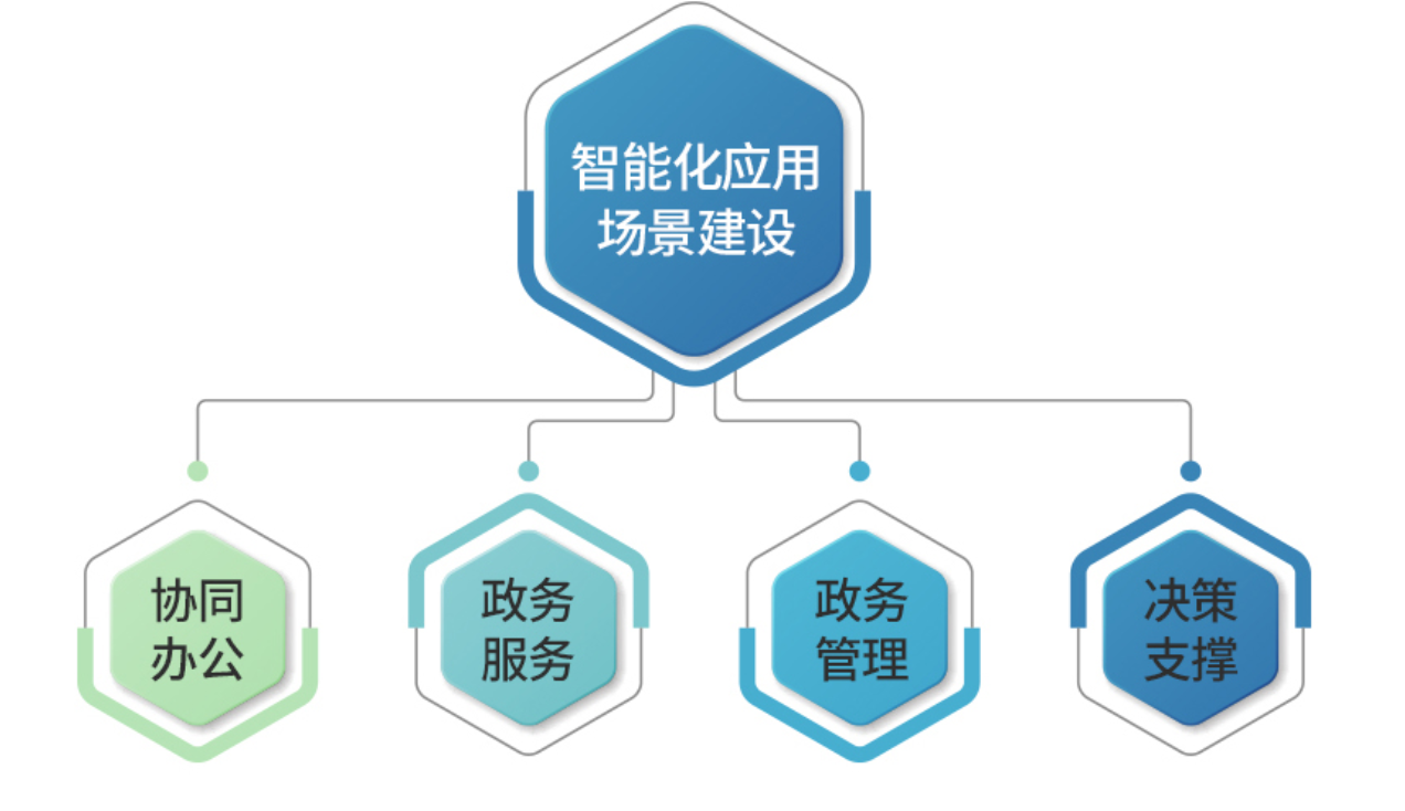 5d61f103a68f86dbfe9a8bc10c19b3b3