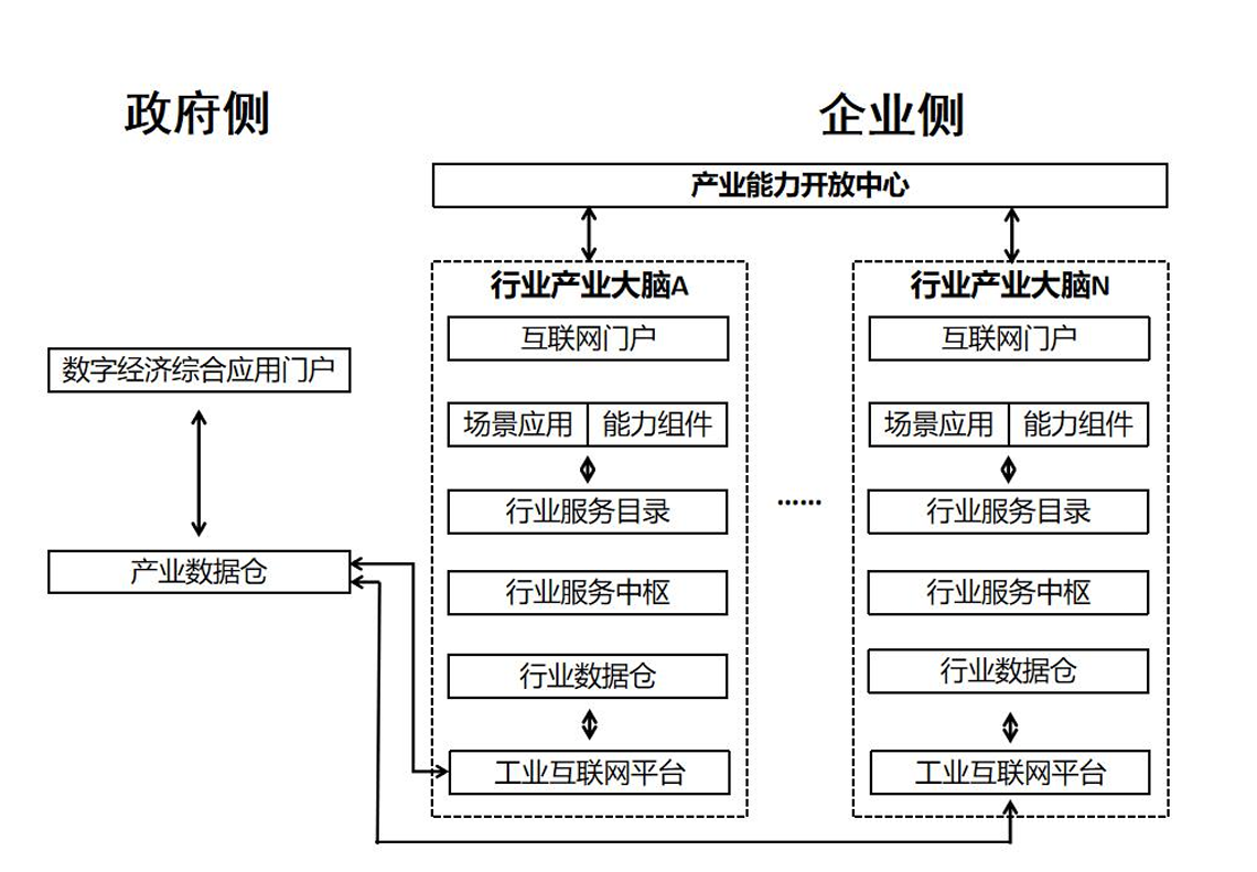 8dc9c85587a81e9e90cb7147f35dbb1f