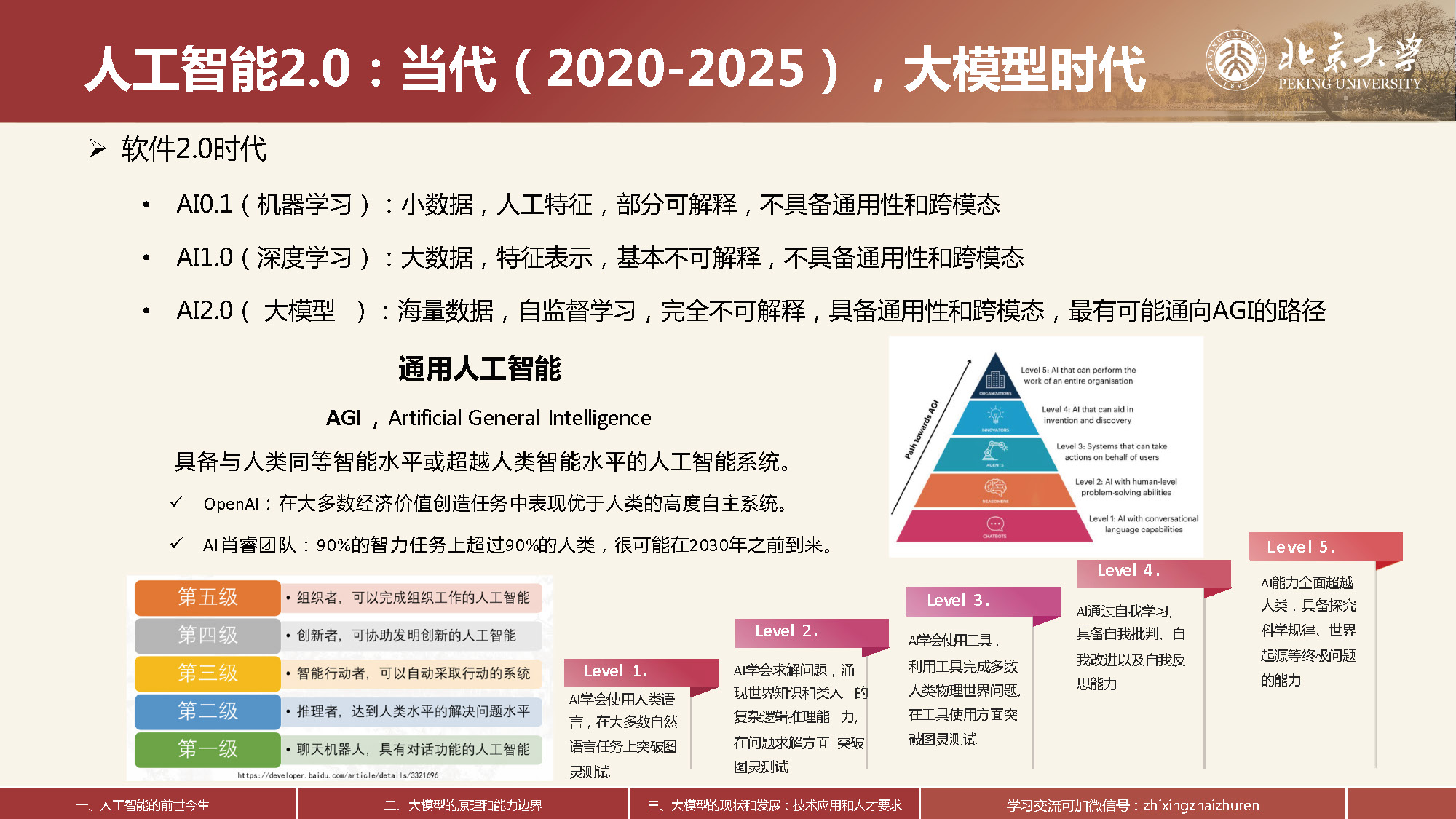 走进人工智能2.0——2025年北大卓越工程师系列课程,53页PPT详解人工智能的前世今生与大模型的入门之道– 智慧城市行业分析