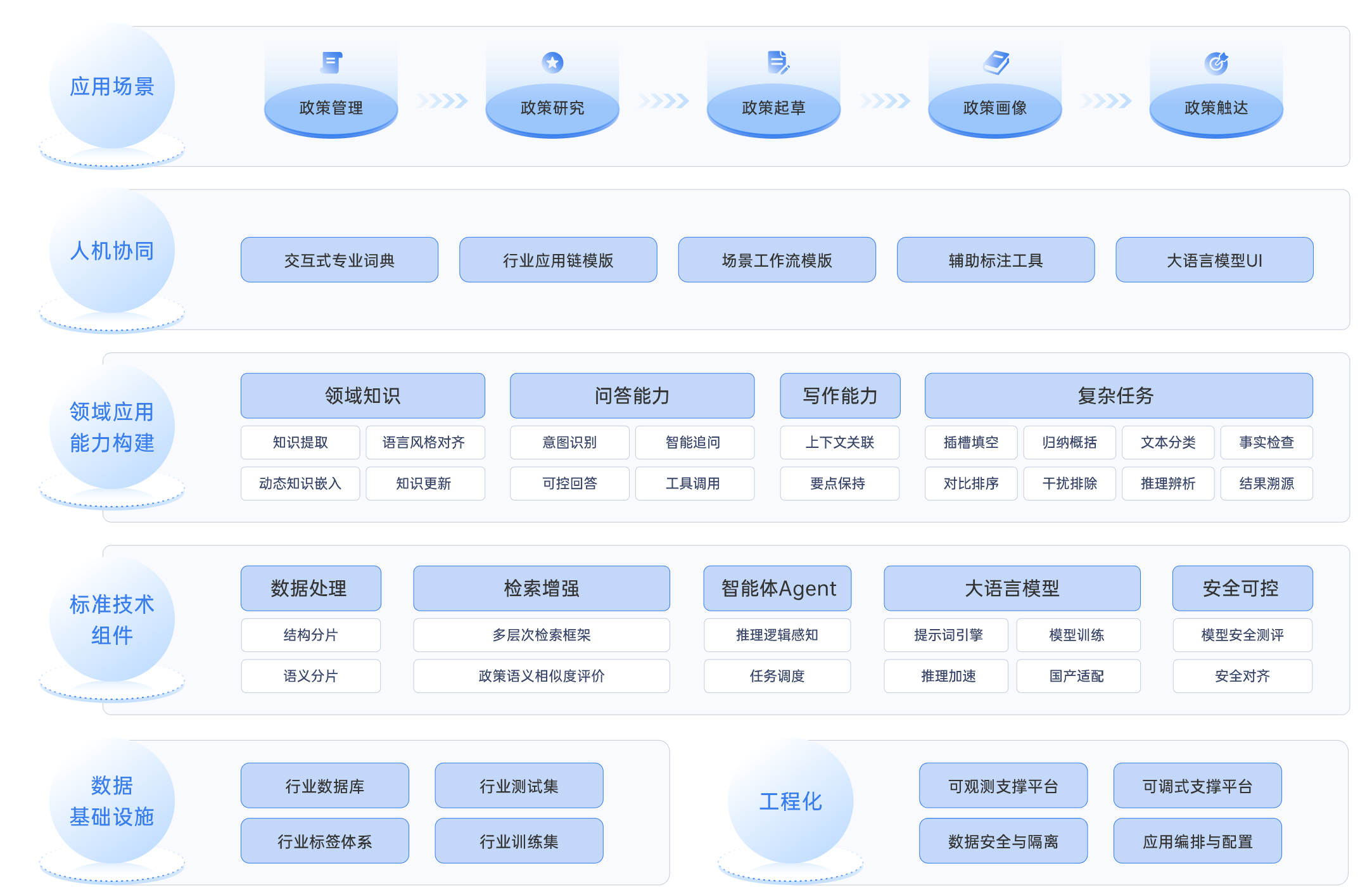 4f1f39ef6b2d74940a2760bca3d5fb7f