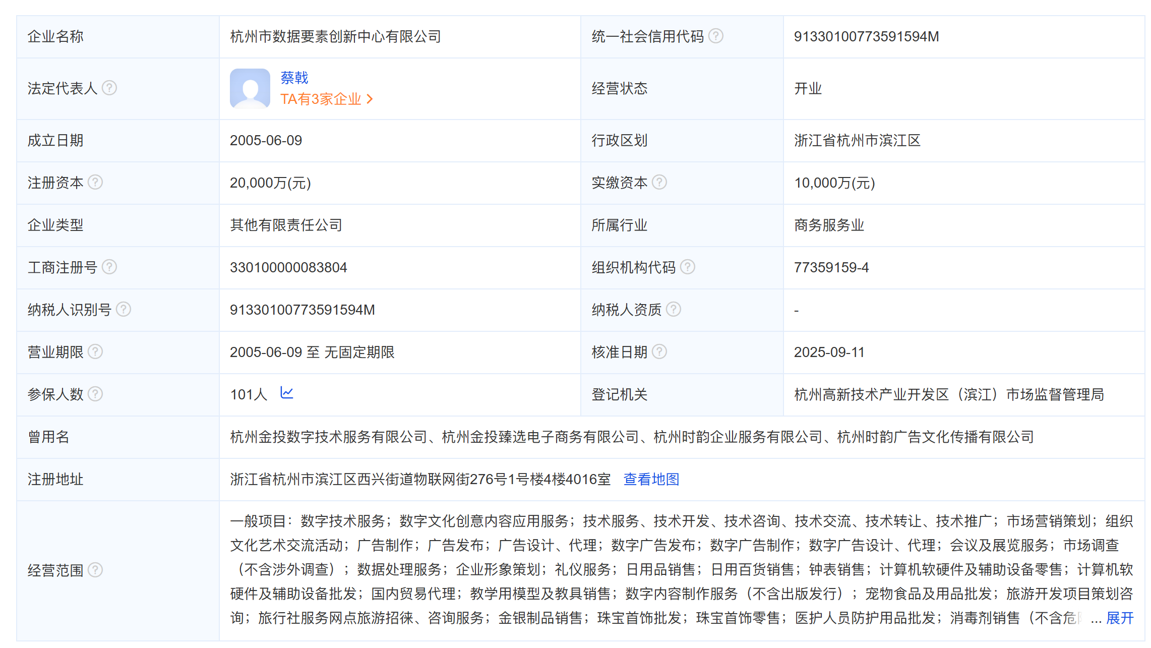 96b788dbbef44e608bb195074cd49a04