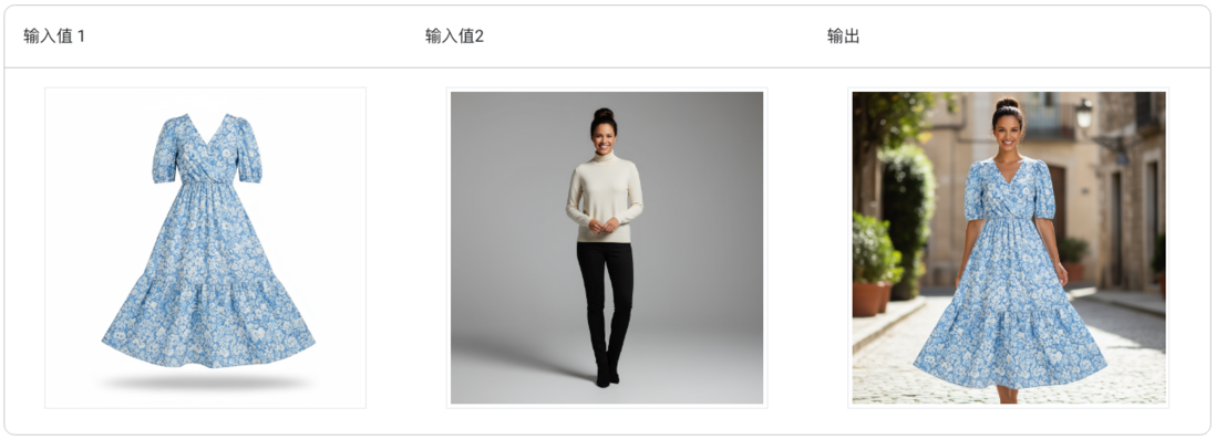 1460000047442357 1460000047442357