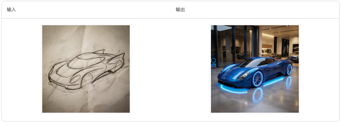 1460000047442359 1460000047442359