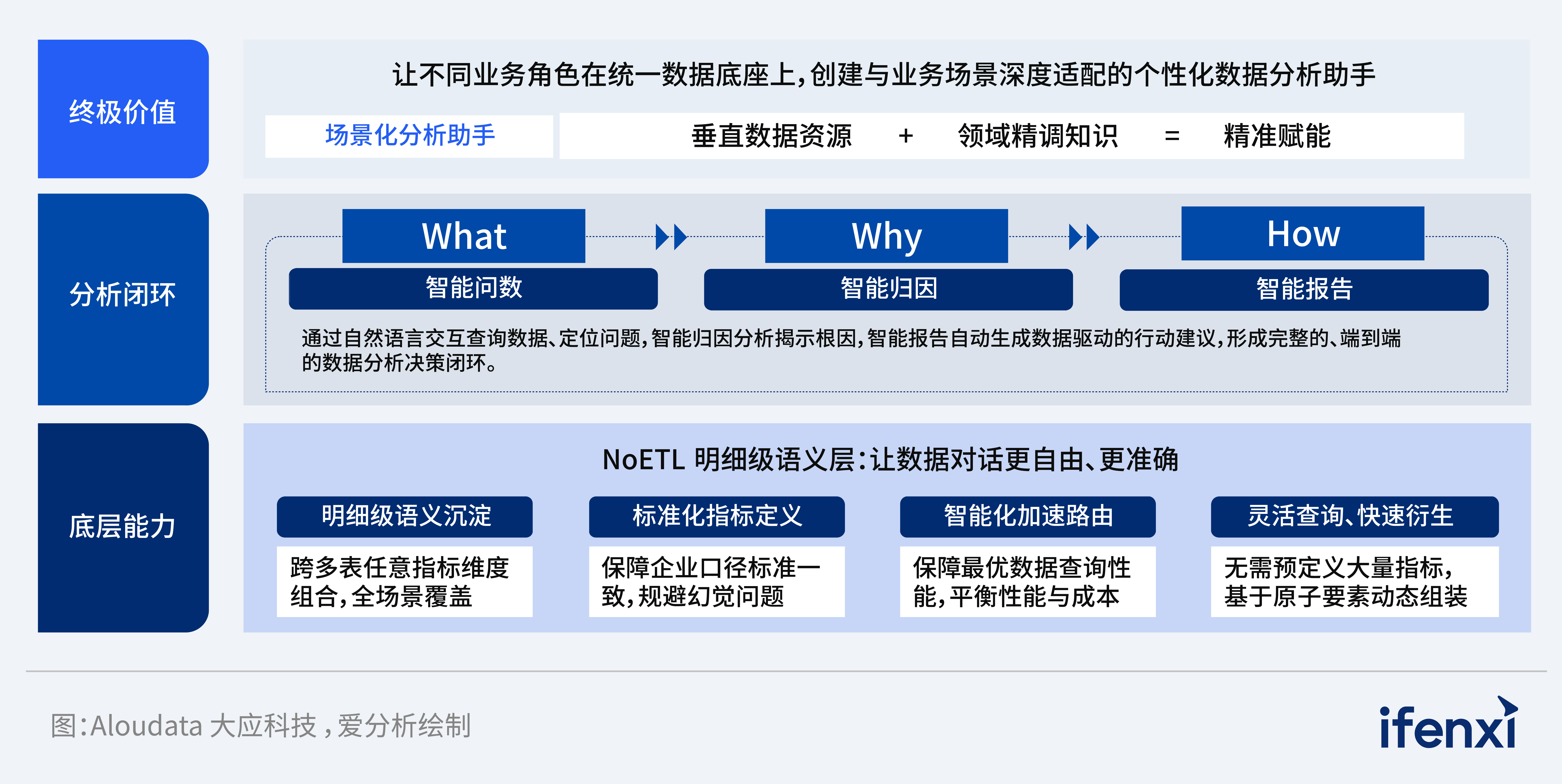 2f2e3dbfca7a49a8e231b96383e5f82d