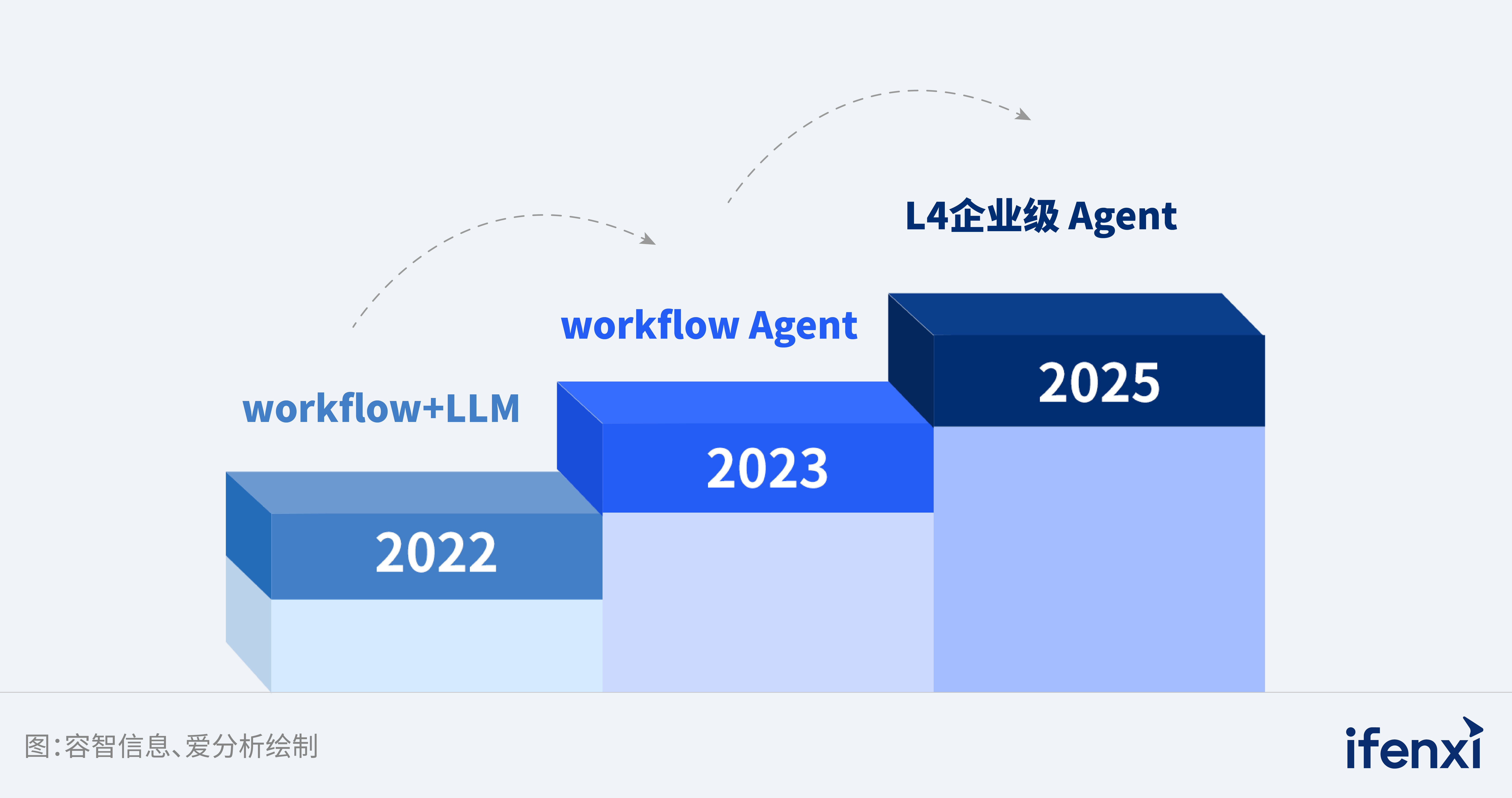 333a05ce214b82177eae6252a0bdc6fa