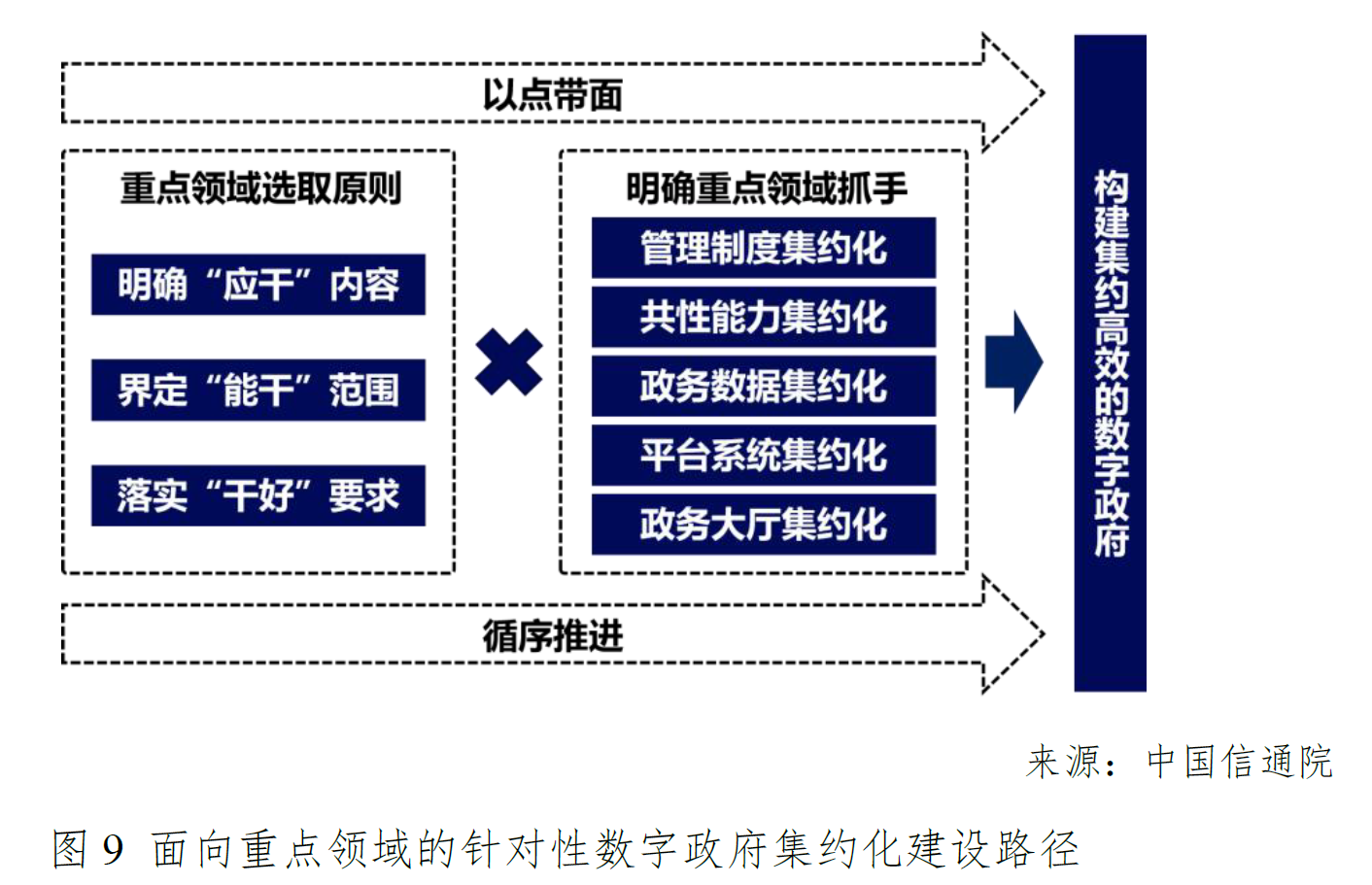3d3d5f6c22d4846df17f4faea804960a