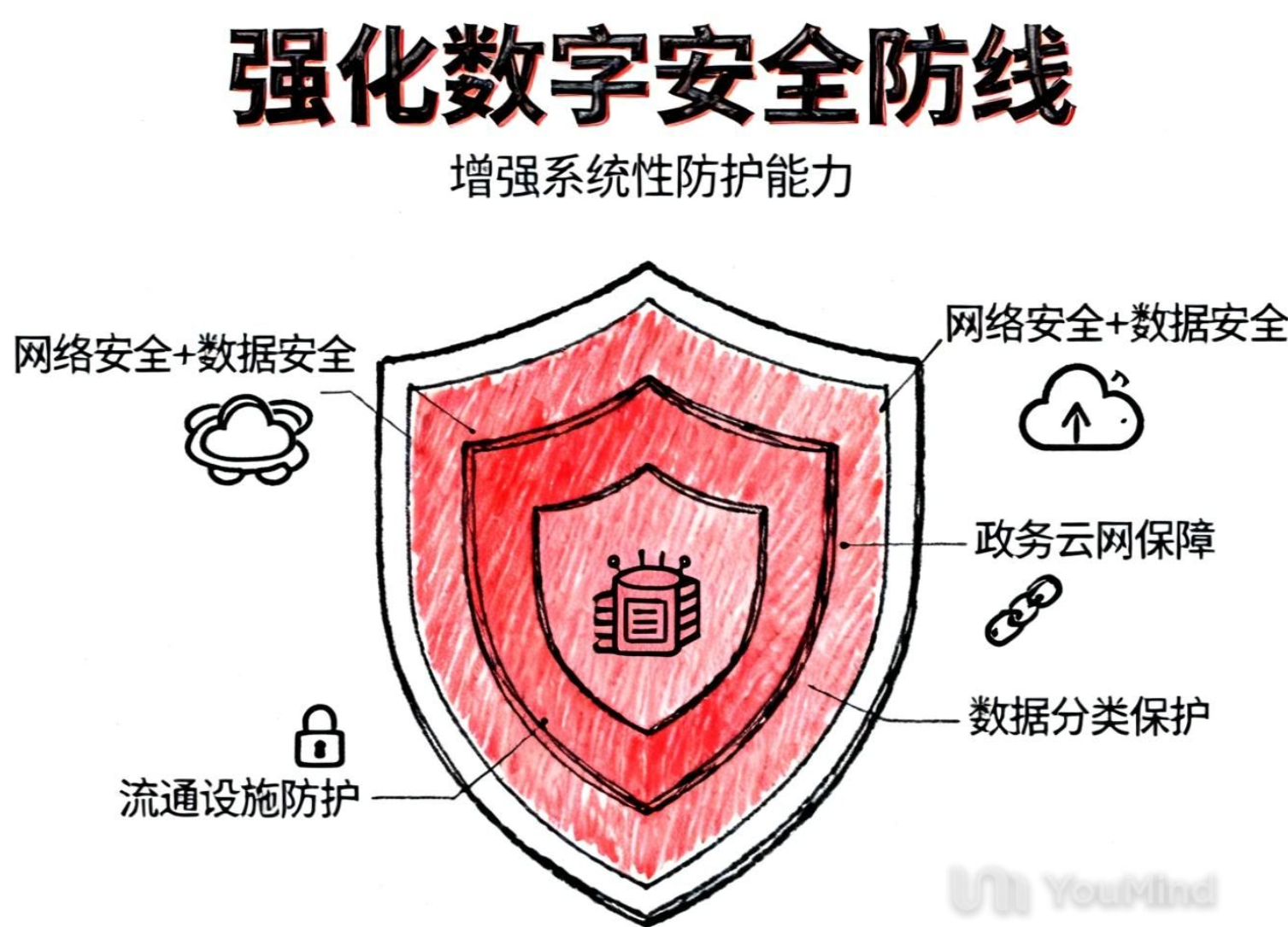 4b2403398b7181046057793f9dc33a2c