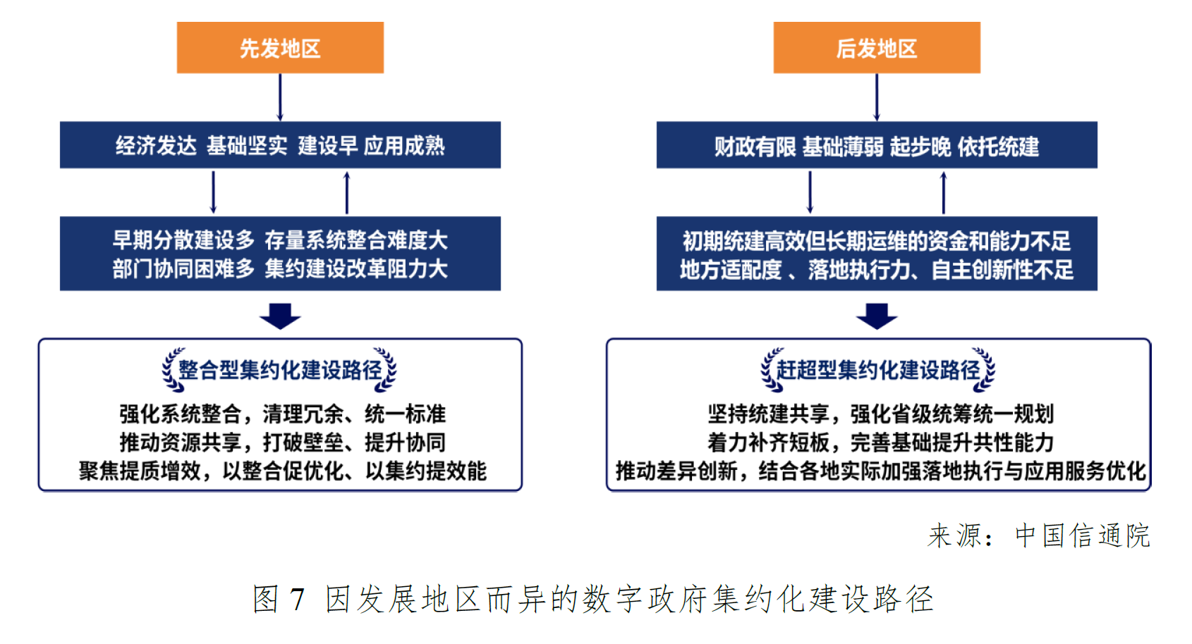 8af559dad53d8d3a0b4c0c539daa2ad7