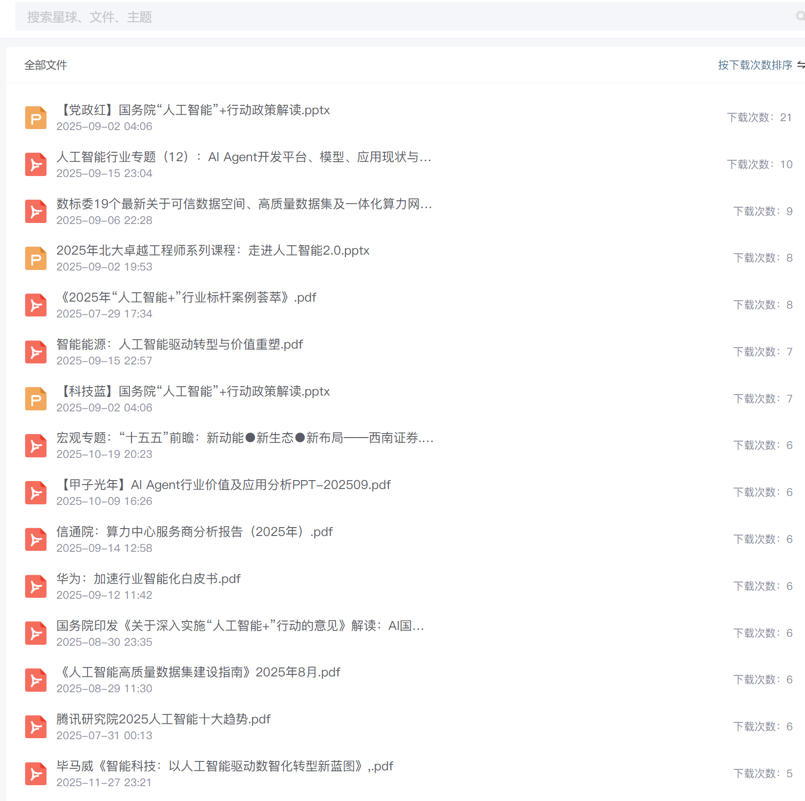 数字科技研究专题