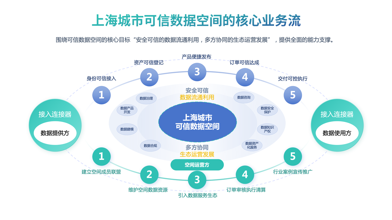 94807fc7676043d0b3675986953275c0