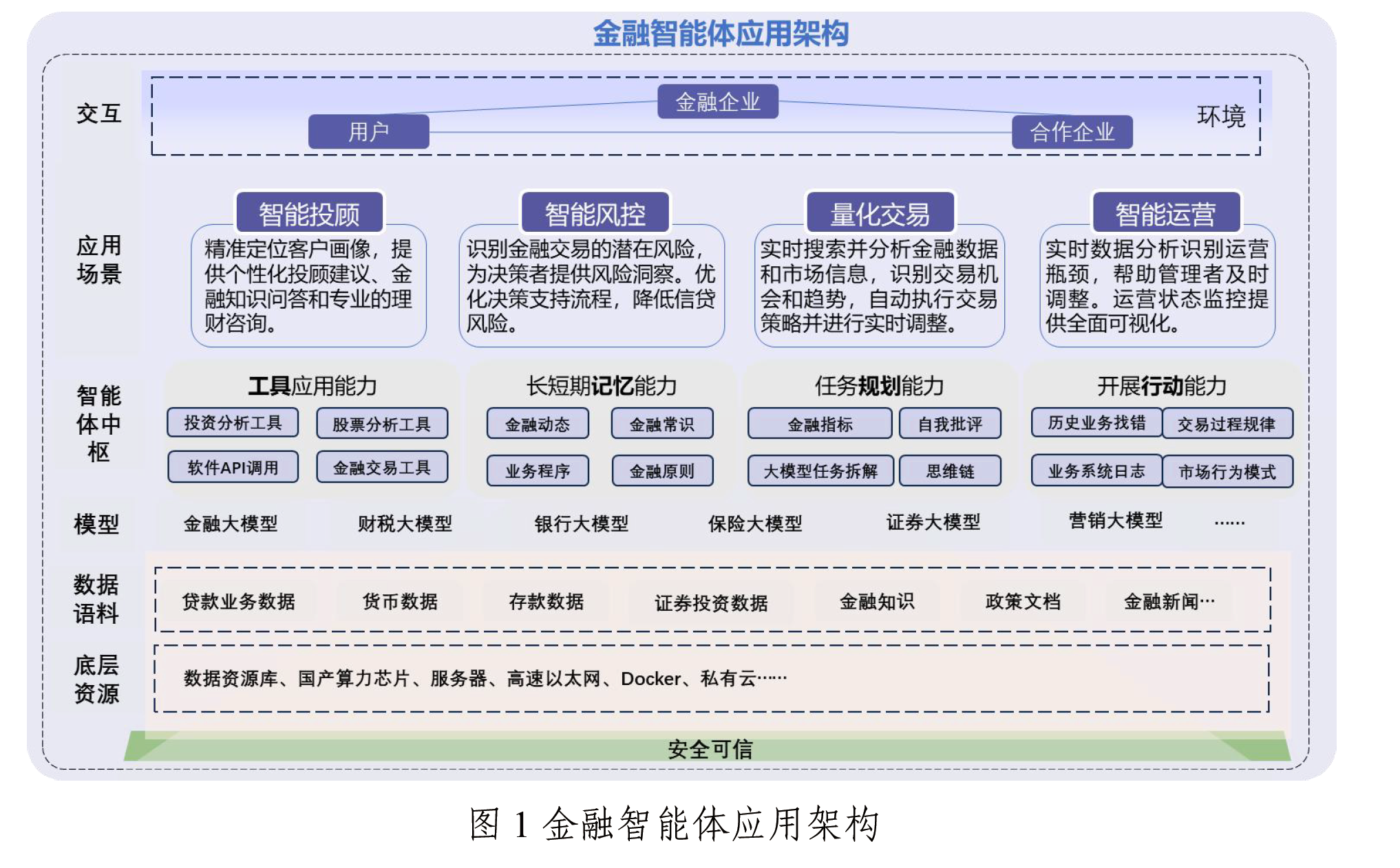 965b0d86878e619e485317b1984d0605