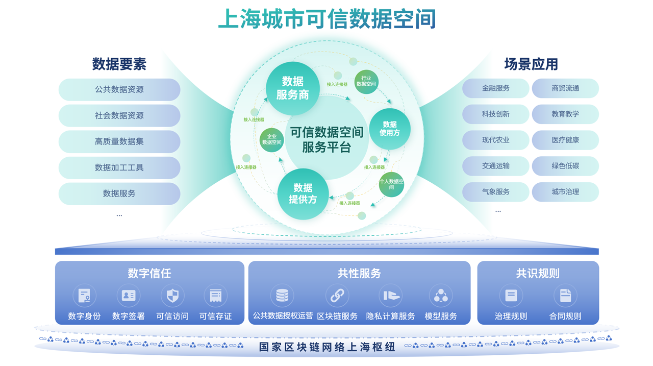 99d39f57ee384308bd5d5733ca0e17bc