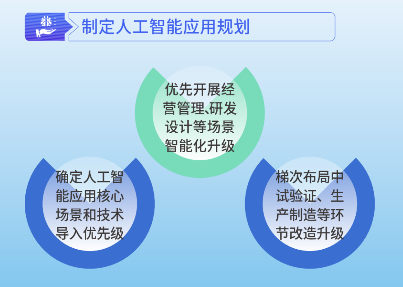 a257e559a29599639610244582dd3d2a