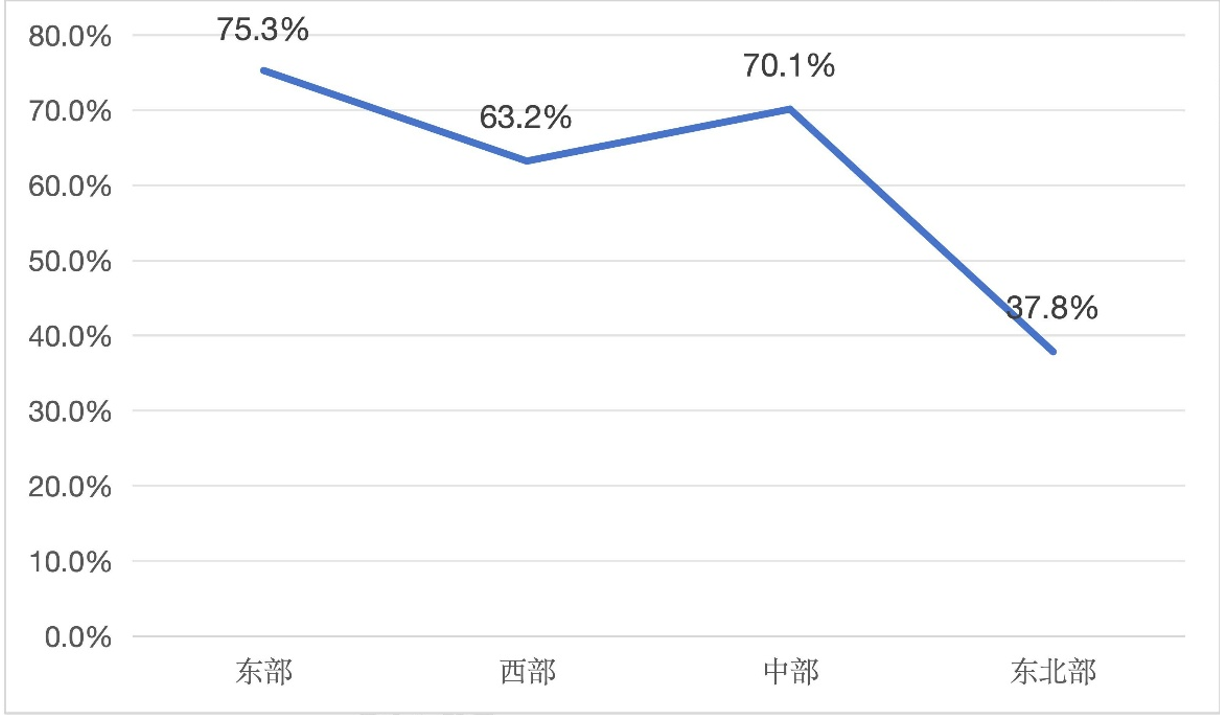 af293878d1034339bdca786372767430