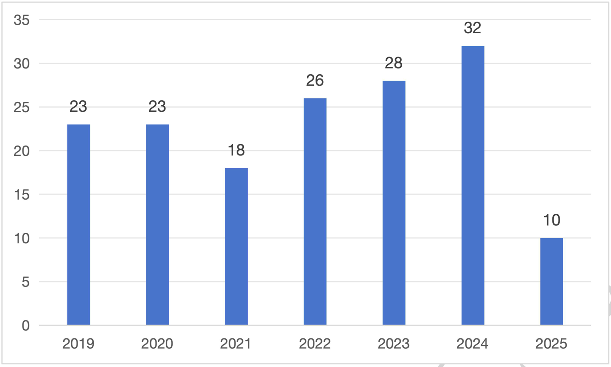 e9ca3adc1471283305200fea79716912 e9ca3adc1471283305200fea79716912