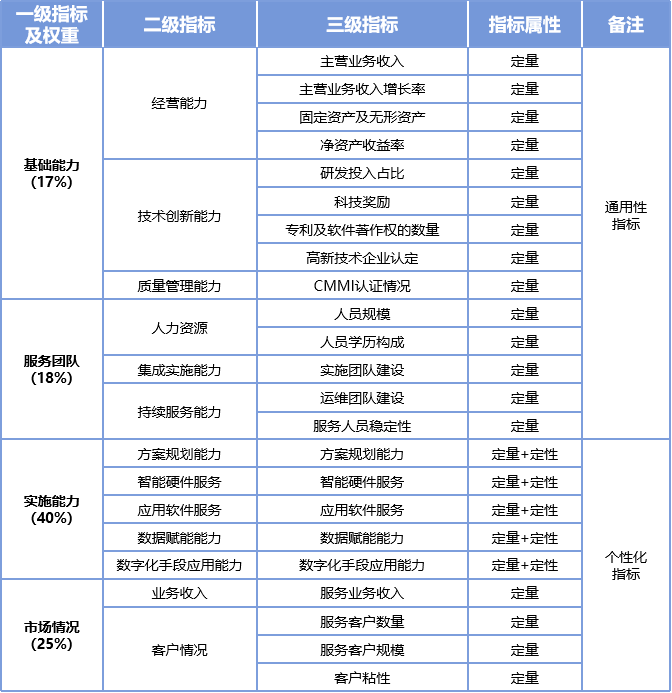ef85e5dfc51642d876679bf1fadc13c7 ef85e5dfc51642d876679bf1fadc13c7