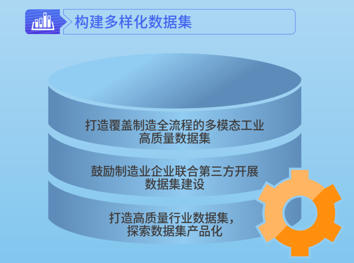 f3363b767264fb928150bf679700e663