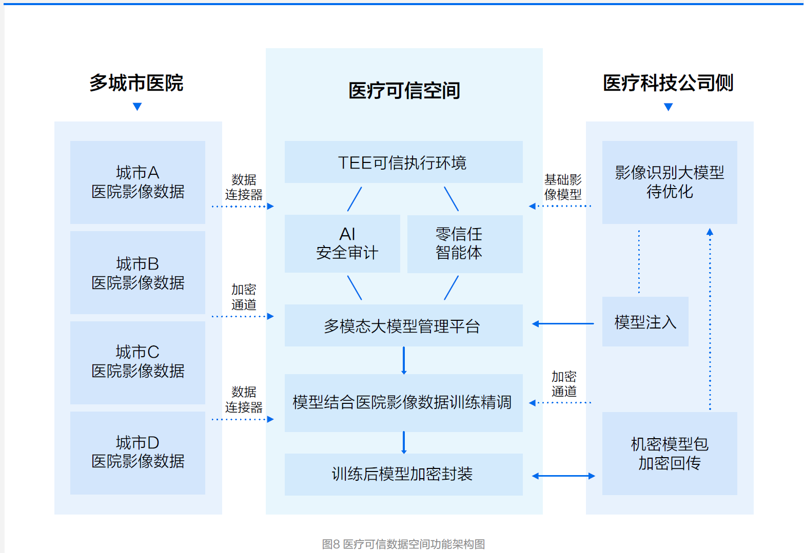 3779159adcf38cfbf2bc014b36f82b65