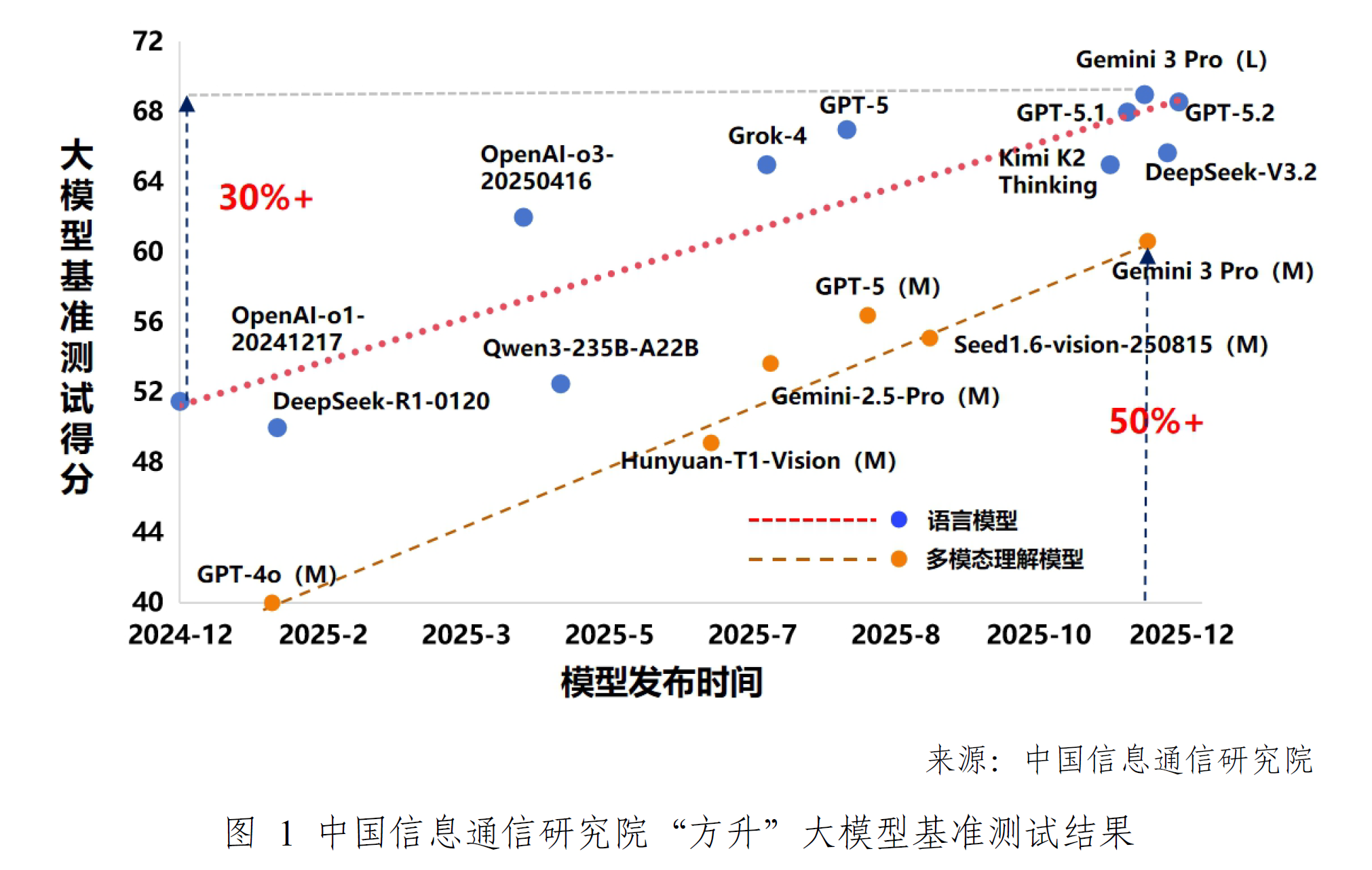 e1ab1c73a21212b26bc0aa11abeedf65