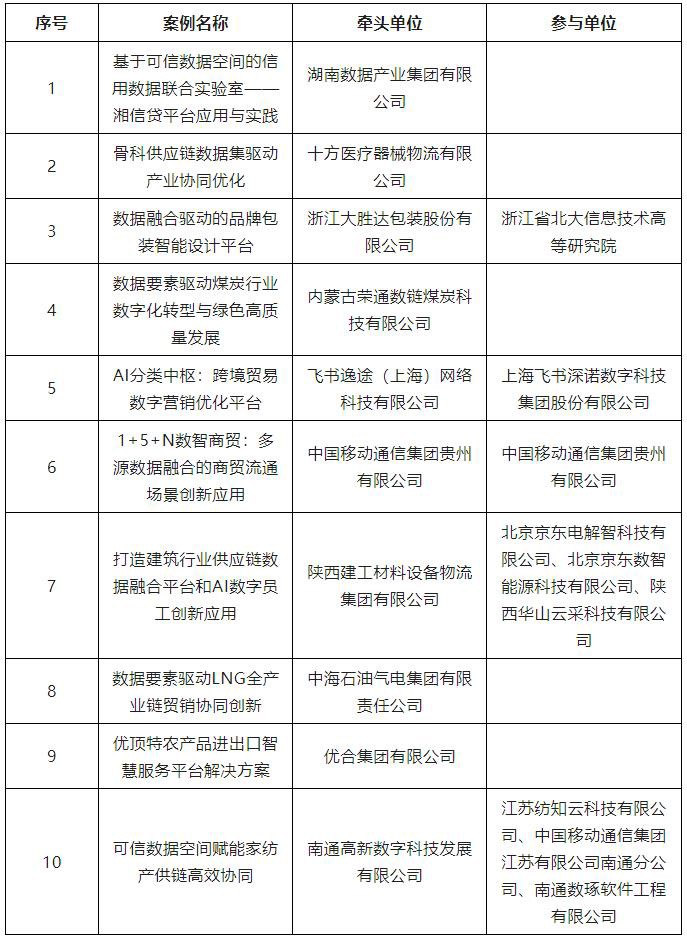 ff808081-9b5e8657-019c-3b1dd439-0611