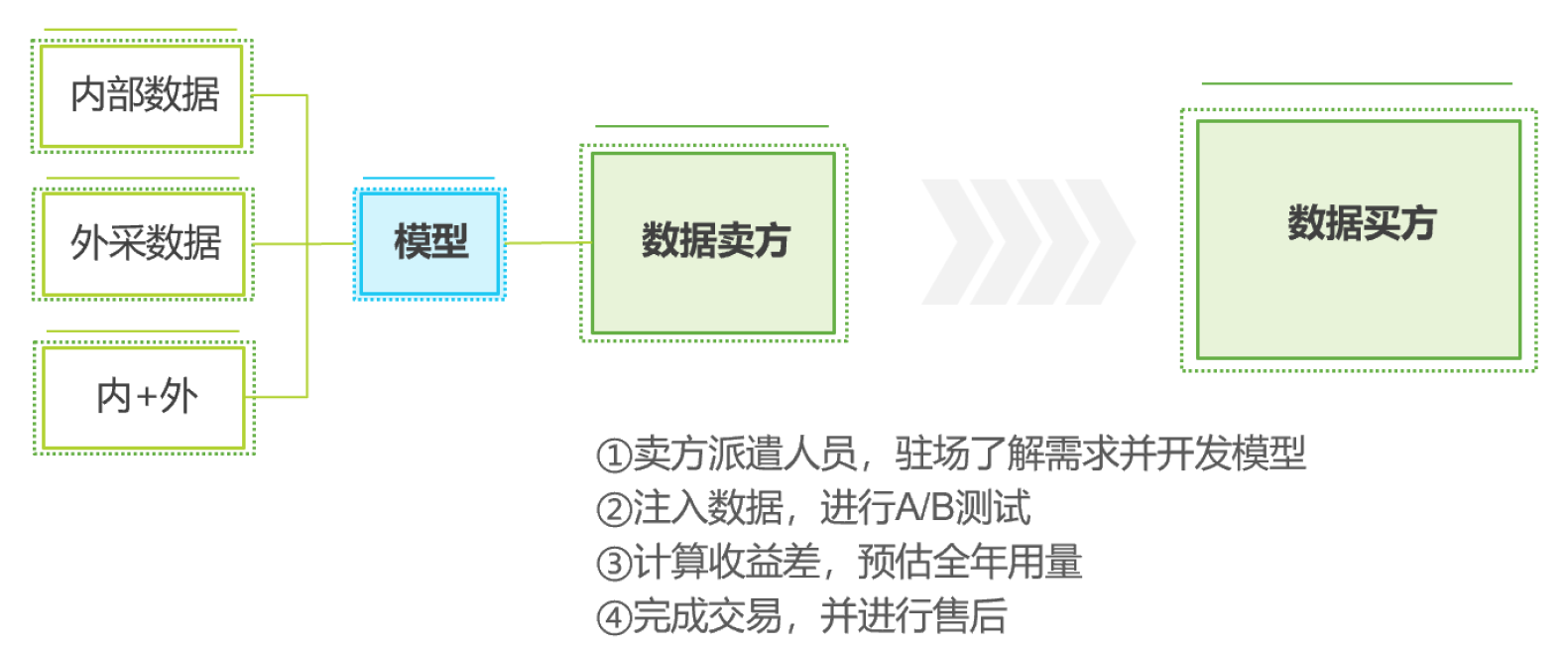 ca33bce8a72ae74ad7089dca3af5ad90