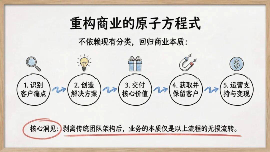 165a0b8cb74c49e481c7126e80de646a