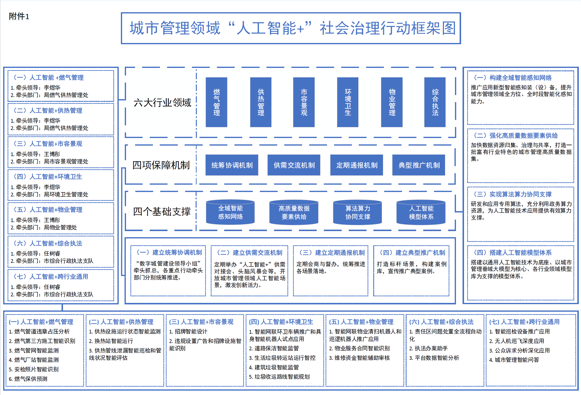 2f36535807acb8a40c00bd5daf6fac5b