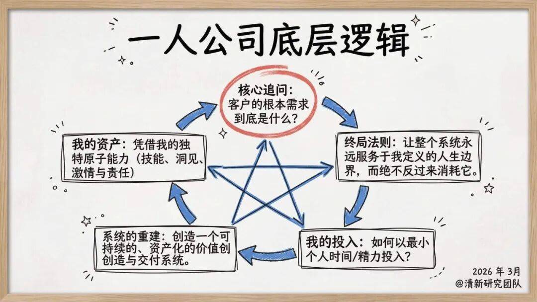 91d245eeecc841eaa4bec105c53008f0