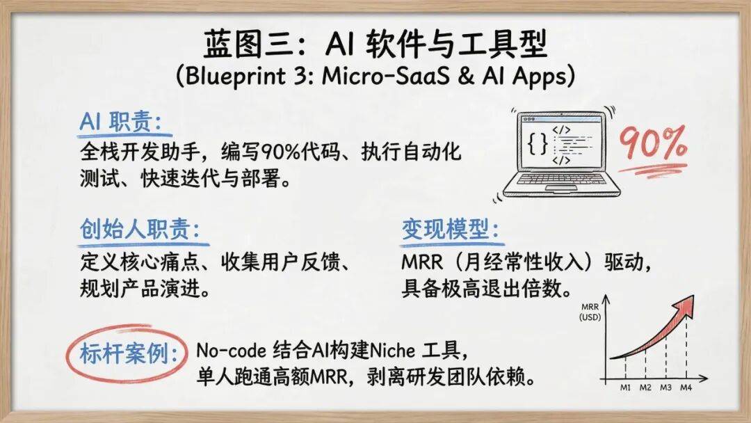 9e8696c3c2444125aff68c6e87e14a76