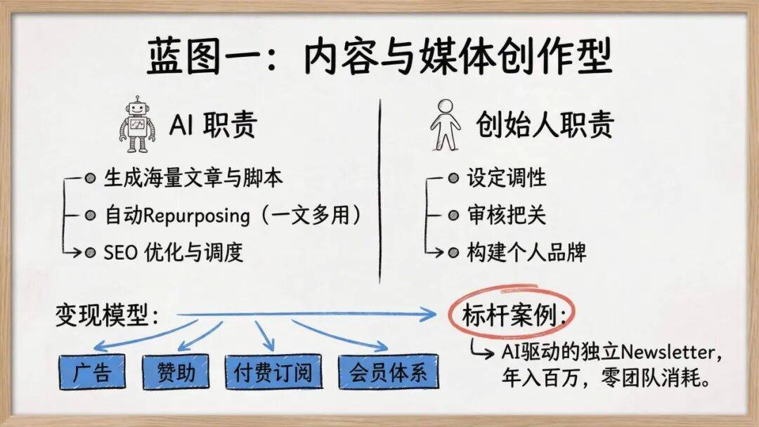 ab7dc0f26d8641c88164226b4ddffbb9